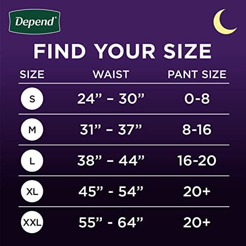 Depend Night Defense Adult Incontinence Underwear for Women, Disposable, Overnight, Medium, 15 Count U8604