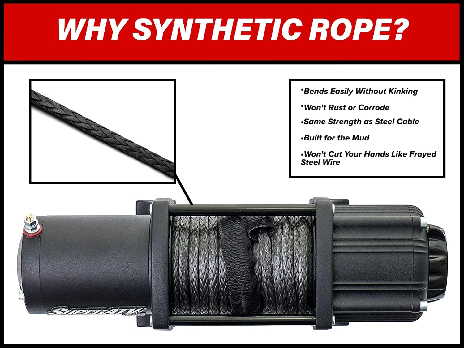 SuperATV Black Ops 6000 LB Winch Kit for UTV/ATV with 50' Synthetic Rope H83372
