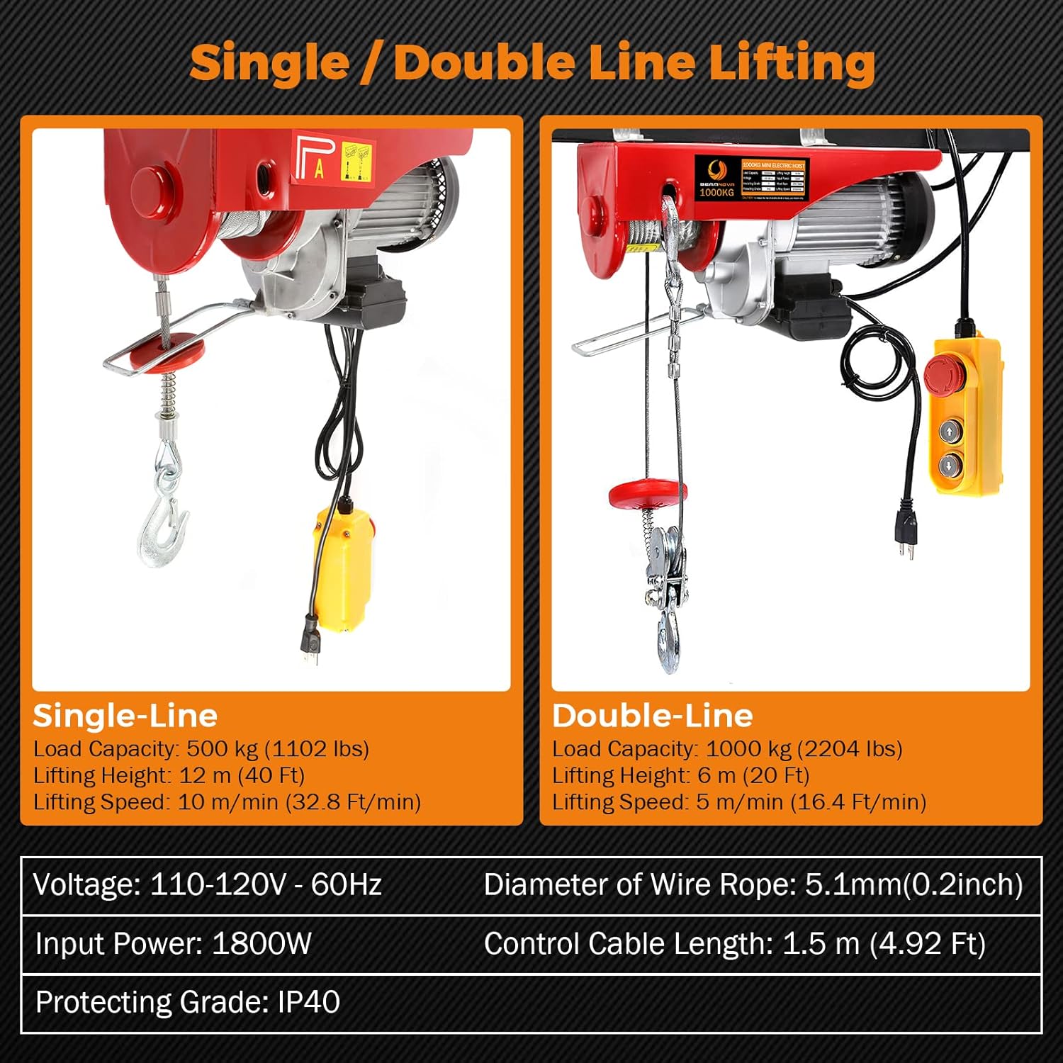 BEAMNOVA Electric Hoist Winch 2200lbs Overhead Engine Lift 110-120V with Remote Control K87324