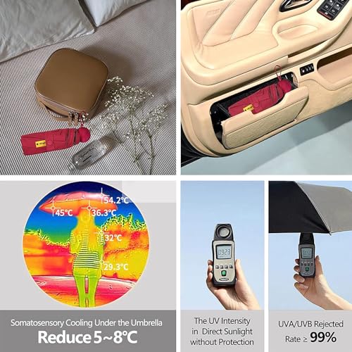 Travel Sun Umbrella Compact Mini with UV Protection W1162