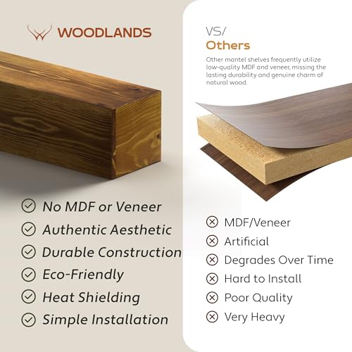 Woodlands-USA 72" Floating Fireplace Mantel Shelf, Rustic Wall Mounted, Charcoal Gray T535816