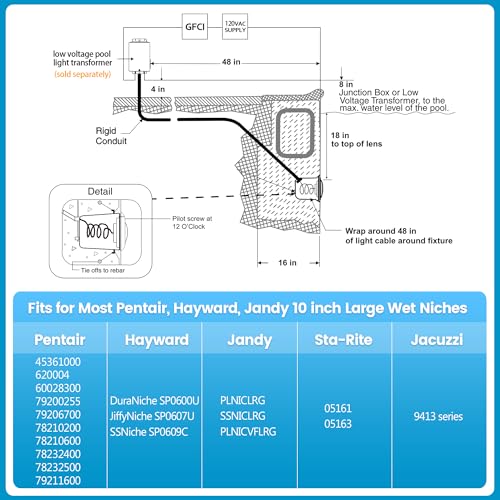SURAIELEC LED Pool Light for Inground Pool, 12V AC 10 inch Underwater Replacement, 30W 6500K, 100FT Cord P348928