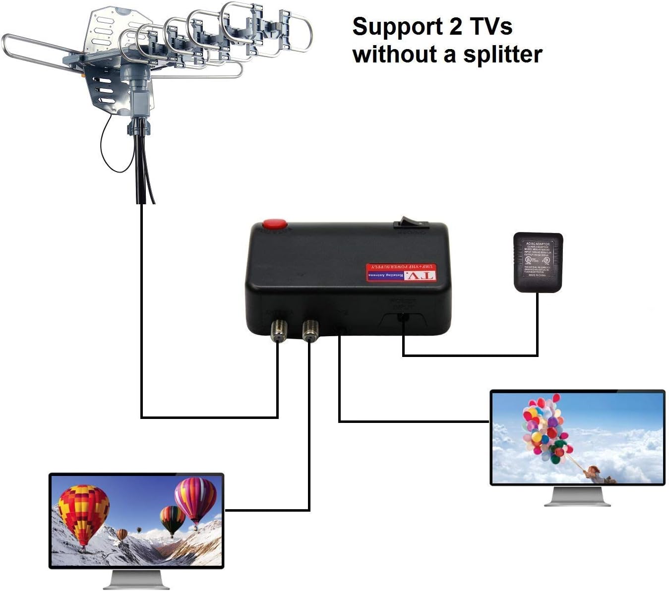 Digital Outdoor Antenna 360 Degree Rotation VHF UHF HDTV with Remote X22120