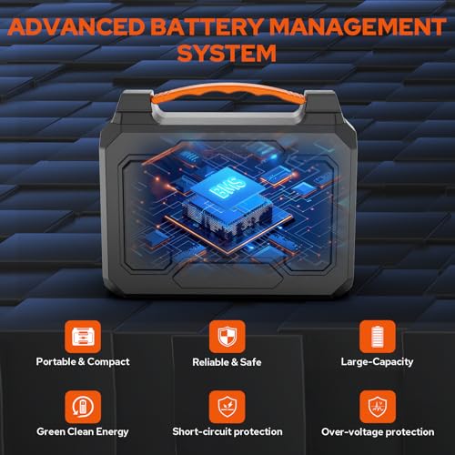 Portable Power Station 146Wh with 40W Foldable Solar Panel E542