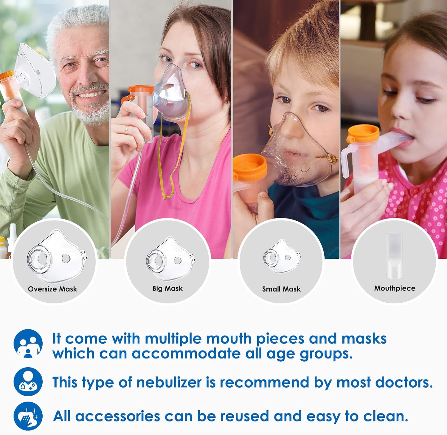 Portable Nebulizer Machine for Adults & Kids with 3 Masks and 1 Mouthpiece Y417402