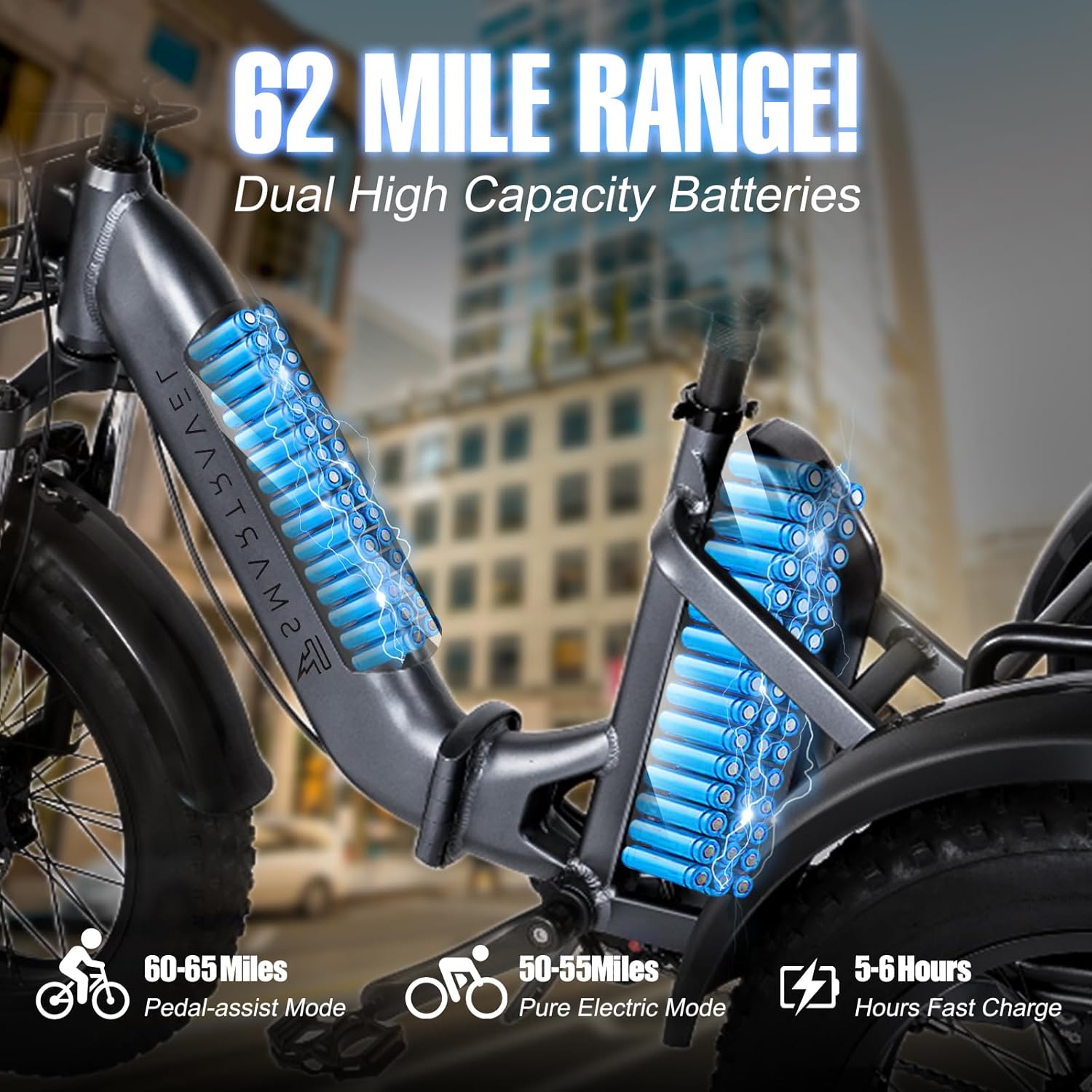 Electric Trike Adults 750W 20" Fat Tire 3 Wheel Electric Bike with Dual Removable Batteries U110