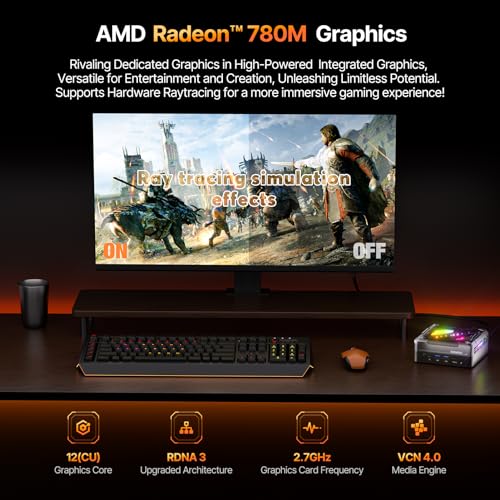 ACEMAGIC AM18 Mini Gaming PC, AMD R7 7840HS, 32GB DDR5 RAM, 512GB SSD N251