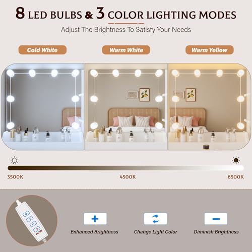 Vanity Desk with Mirror and Lights, Dimmable LED Makeup Table with Drawers and Stool, White K410427