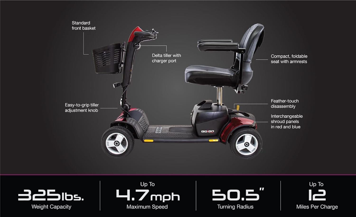 Pride GoGo Sport 4-Wheel Mobility Scooter, 325 lb. Capacity G612