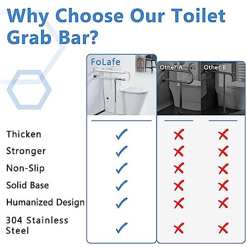 Toilet Grab Bar 23.6 Inch Bathroom Safety Rail for Elderly Seniors P81007