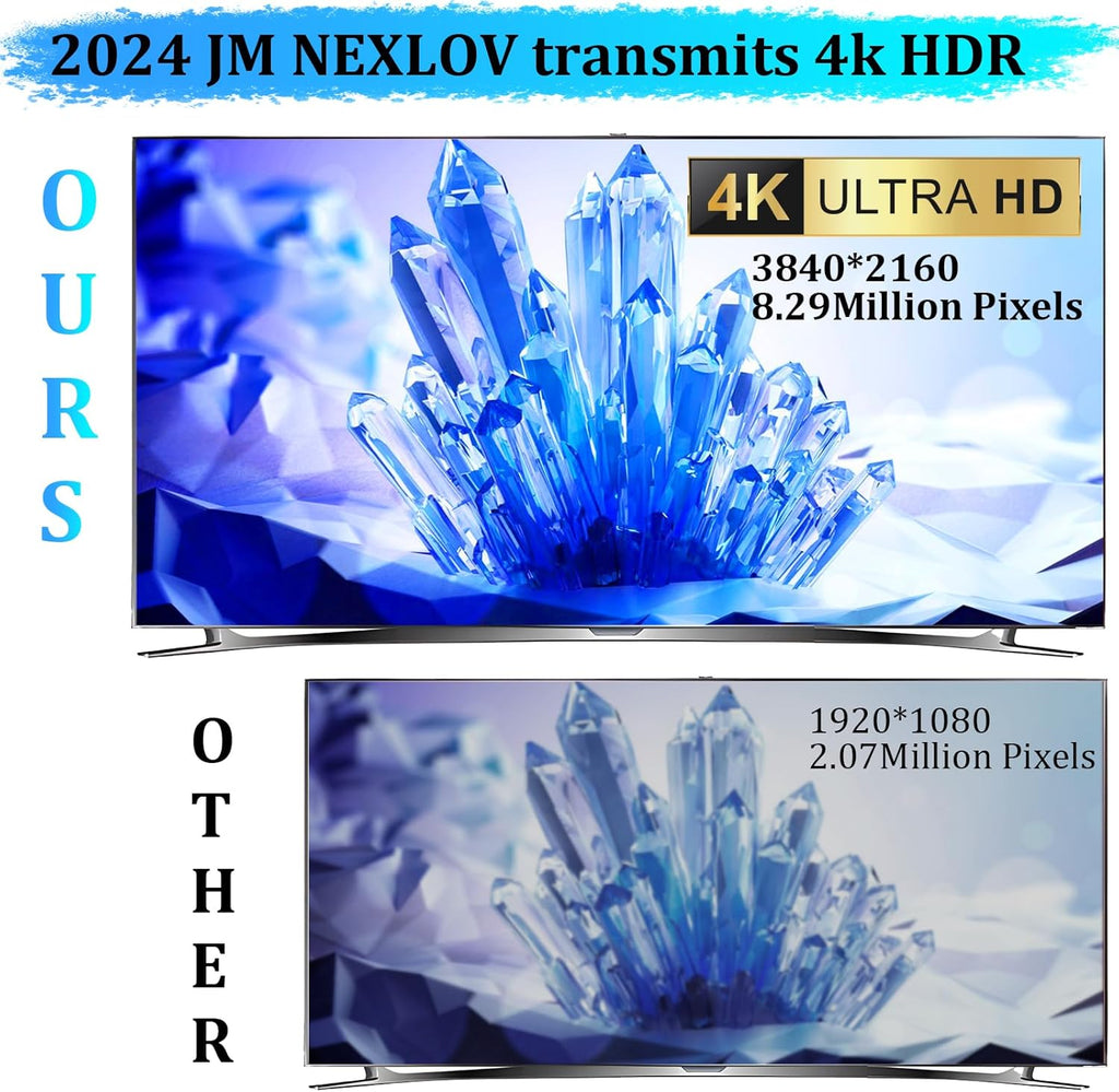 TV Antenna for Smart TV, Indoor Outdoor, Amplified HD 4K 1080p P855