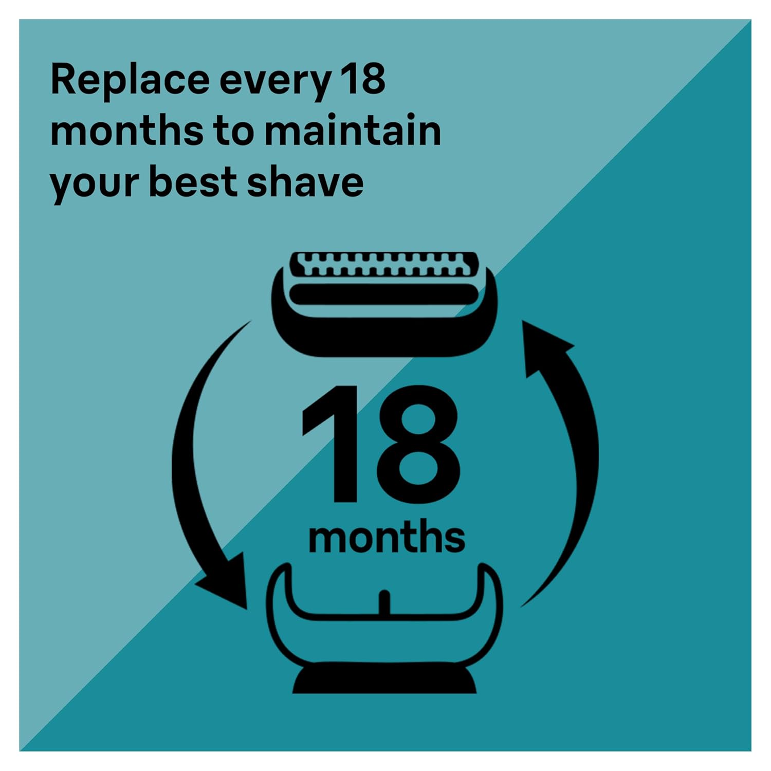 Braun Series 7 Electric Shaver Replacement Head, Compatible with 74S, Silver R1511
