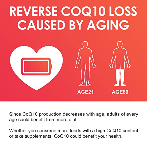 NATURE TARGET CoQ10 200mg Softgels with PQQ and Organic Olive Oil, 120 Servings G633