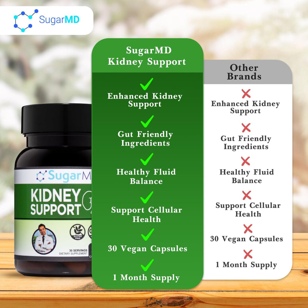 SugarMD Dr. Ergin's Kidney Support Formula 30 Capsules Y558