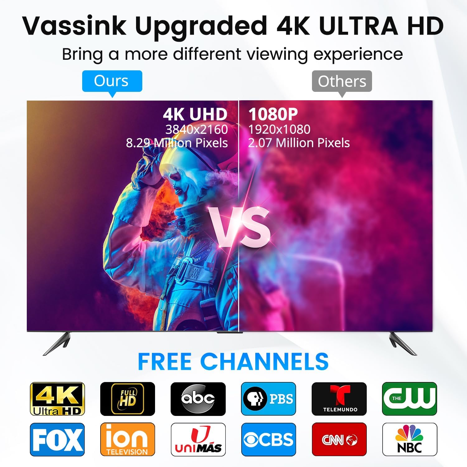 Vassink TV Antenna Indoor for Smart TV 4K HDTV, 380 Miles Range with 16.5FT Coax Cable S65536