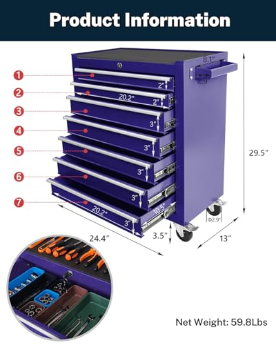 5-Drawer Rolling Tool Chest with Brake Casters, Black E95317