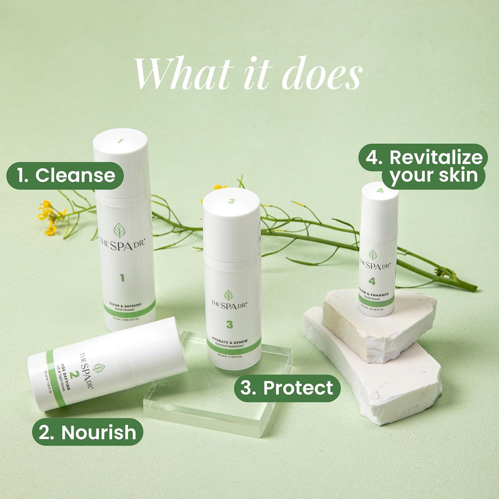 The Spa Dr. 4-Step Skin Care Kit - 30 Day Supply - Anti Aging Facial Kit - pH Balanced S554