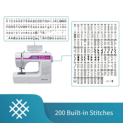 Heureux Z6 Computerized Sewing and Quilting Machine with LCD Display W447
