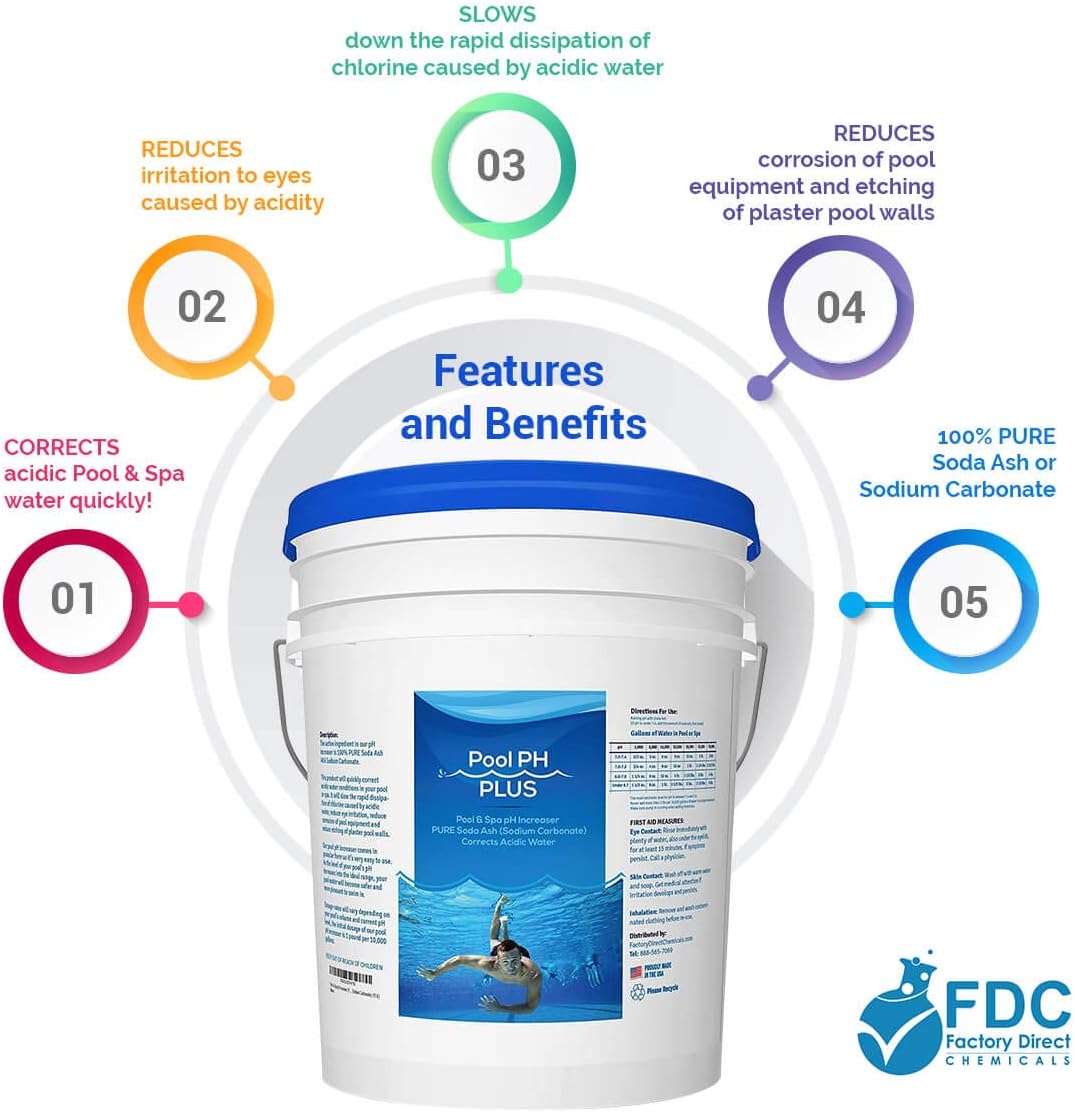 pH Increaser for Hot Tub & Pool, Pure Soda Ash, 15 lb H1017