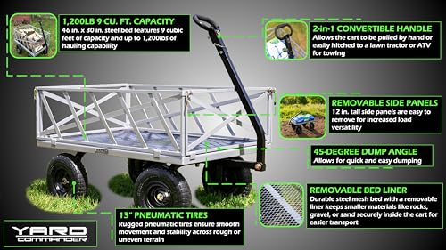 Yard Commander 400LB Heavy Duty Tow Behind ATV Trailer Steel Dump Cart 10-Cubic Feet Garden Utility Trailer V77511