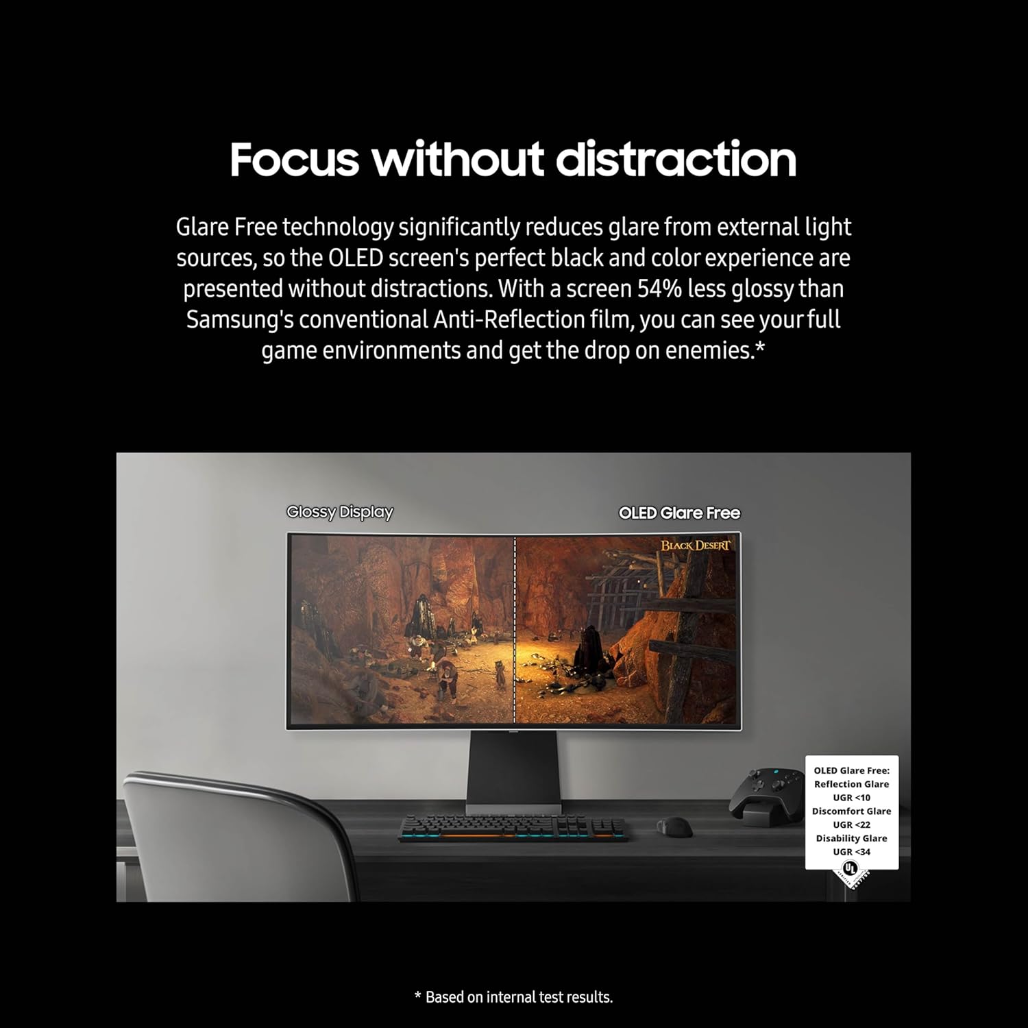 SAMSUNG 34" Odyssey G85SD QD-OLED Ultra WQHD Curved Gaming Monitor, 175Hz T1676