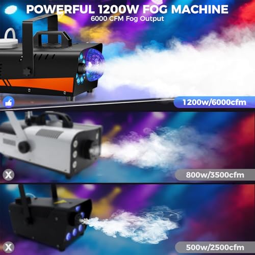 1200W Fog Machine with Disco Ball Lights, 6000CFM, Wireless Remote J511503
