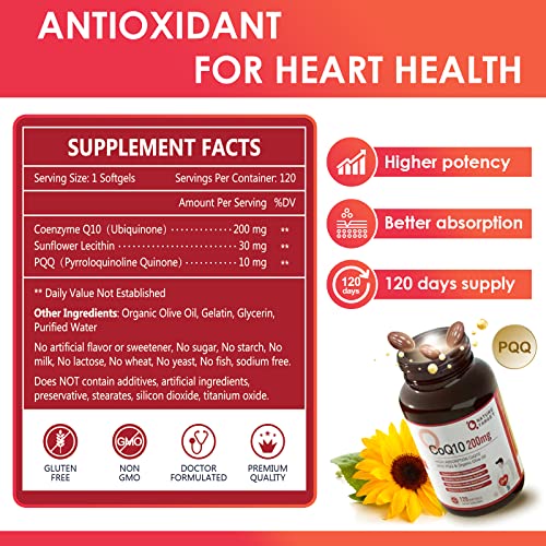 NATURE TARGET CoQ10 200mg Softgels with PQQ and Organic Olive Oil, 120 Servings G633