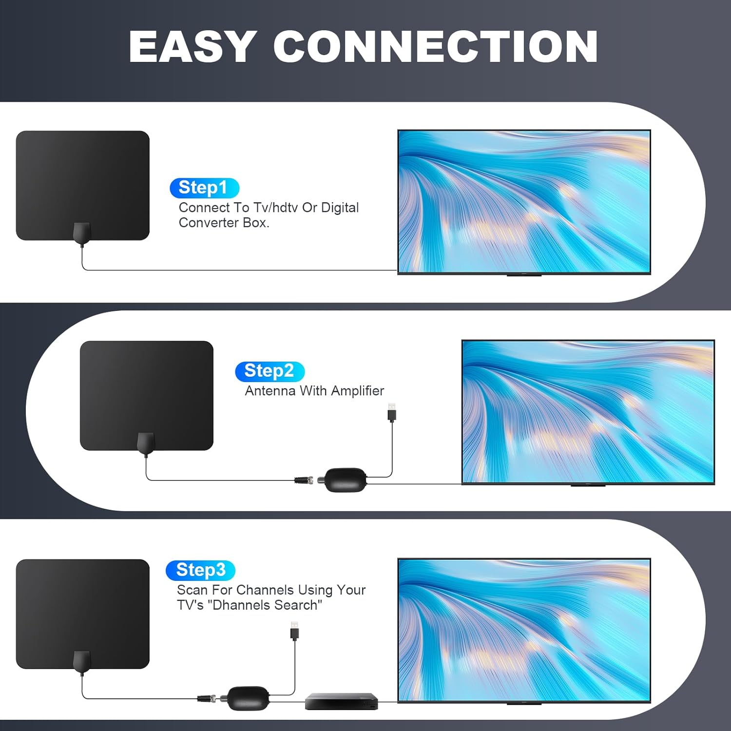 DAANT TV Antenna Indoor Long Range 4K 1080p with Signal Booster F7888
