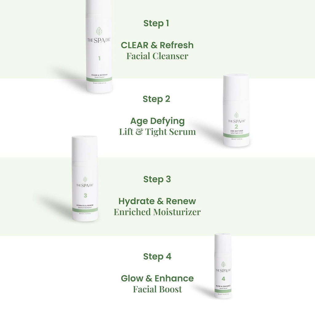 The Spa Dr. 4-Step Skin Care Kit - 30 Day Supply - Anti Aging Facial Kit - pH Balanced S554