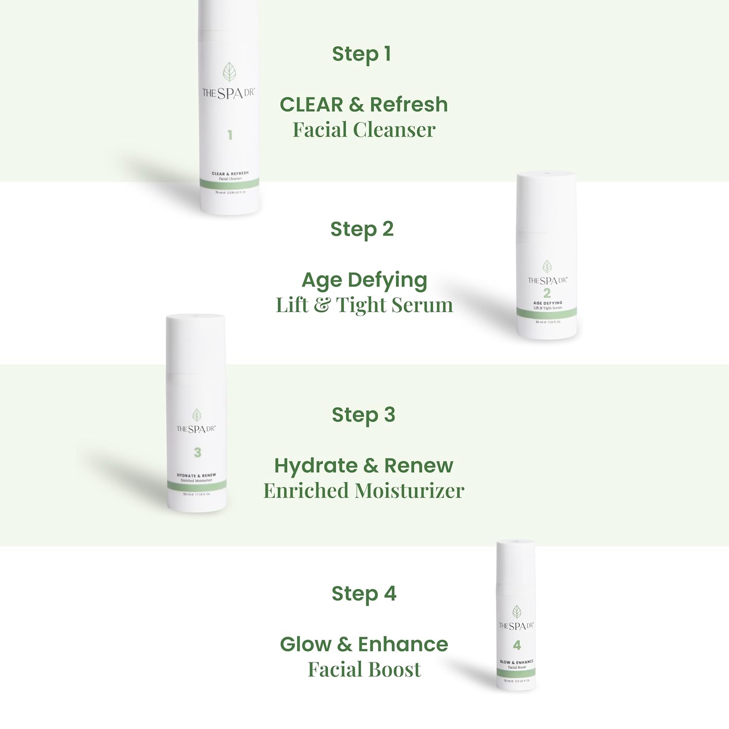 The Spa Dr. 4-Step Skin Care Kit - 30 Day Supply - Anti Aging Facial Kit - pH Balanced S554