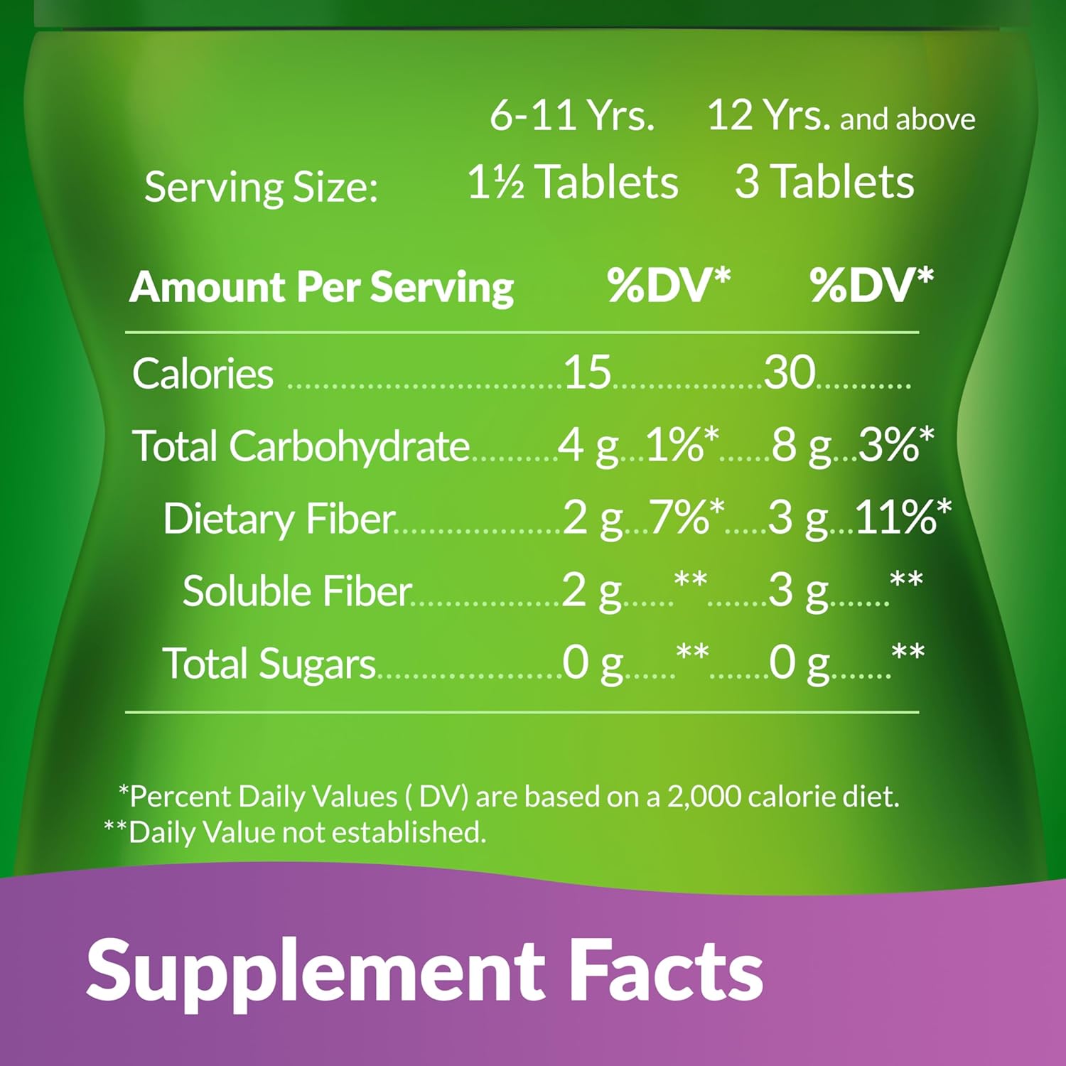 Benefiber Chewable Prebiotic Fiber Supplement Tablets, Assorted Fruit, 100 Count T791247