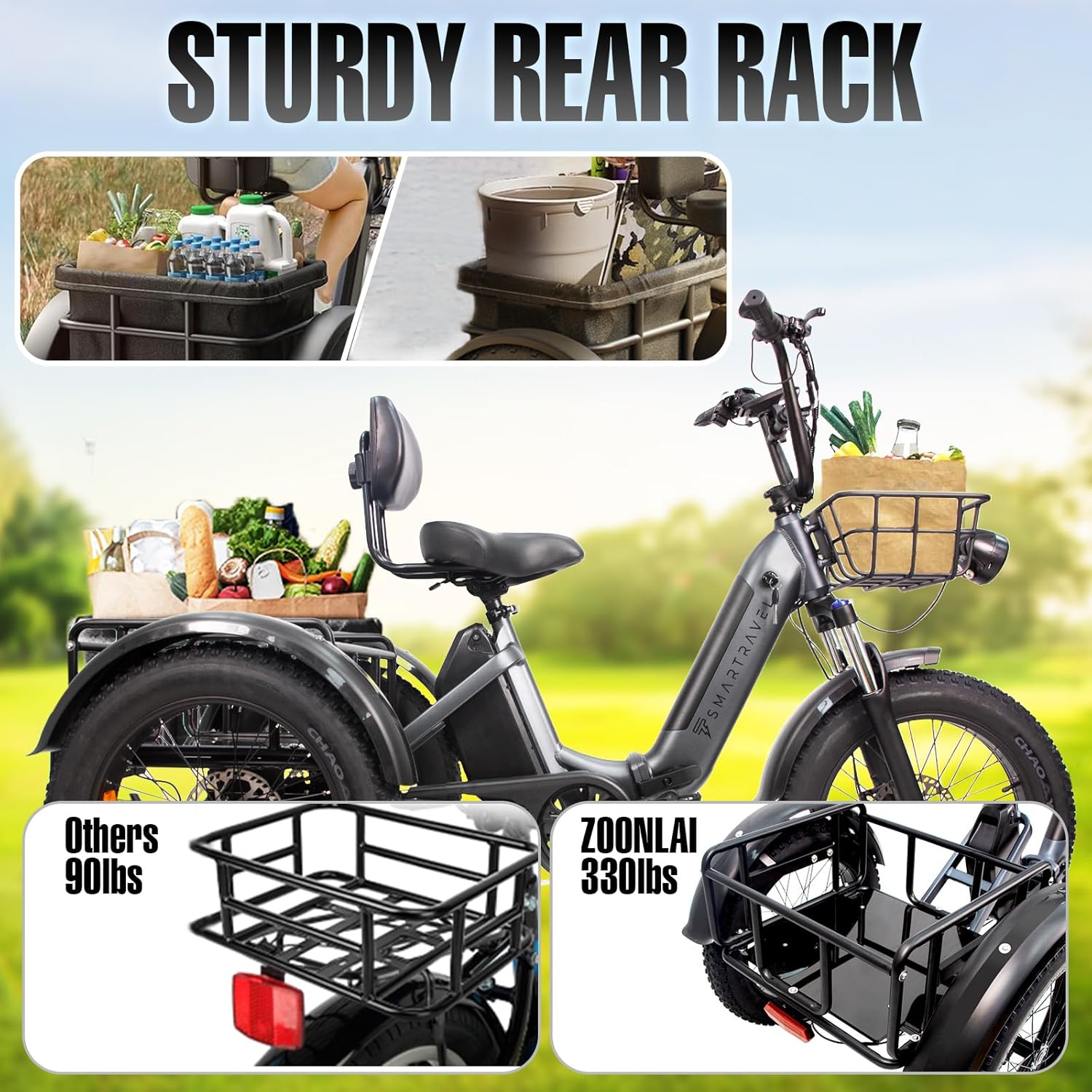 Electric Trike Adults 750W 20" Fat Tire 3 Wheel Electric Bike with Dual Removable Batteries U110