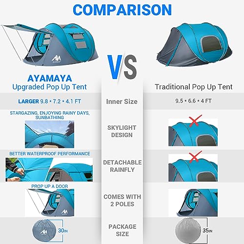 4 Person Pop Up Tent for Camping - AYAMAYA Waterproof Instant Family Tent with Skylight and Removable Rainfly I990
