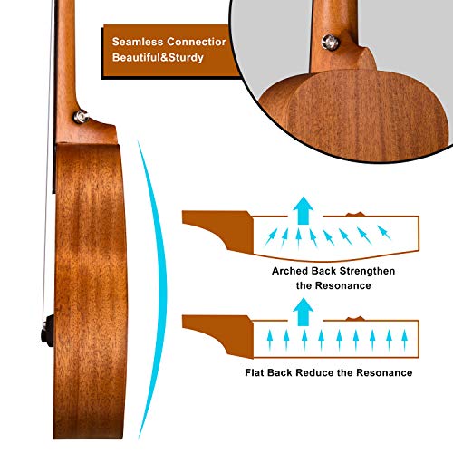 23" Concert Mahogany Ukulele Kit, Natural Matt B408306