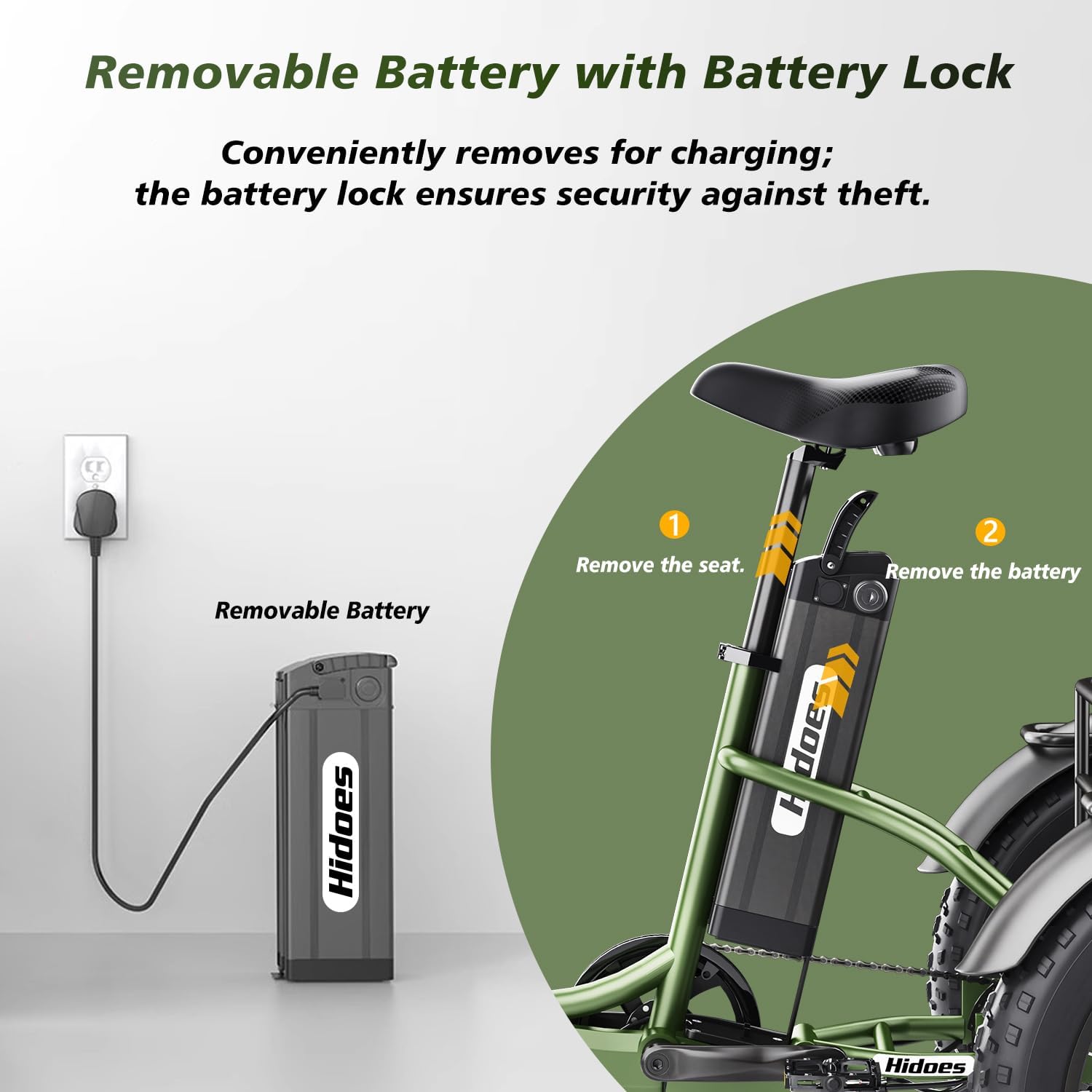 Hidoes Electric Tricycle for Adults, 1000W Peak, 48V 20Ah Removable Battery, 7 Speed Folding G3909