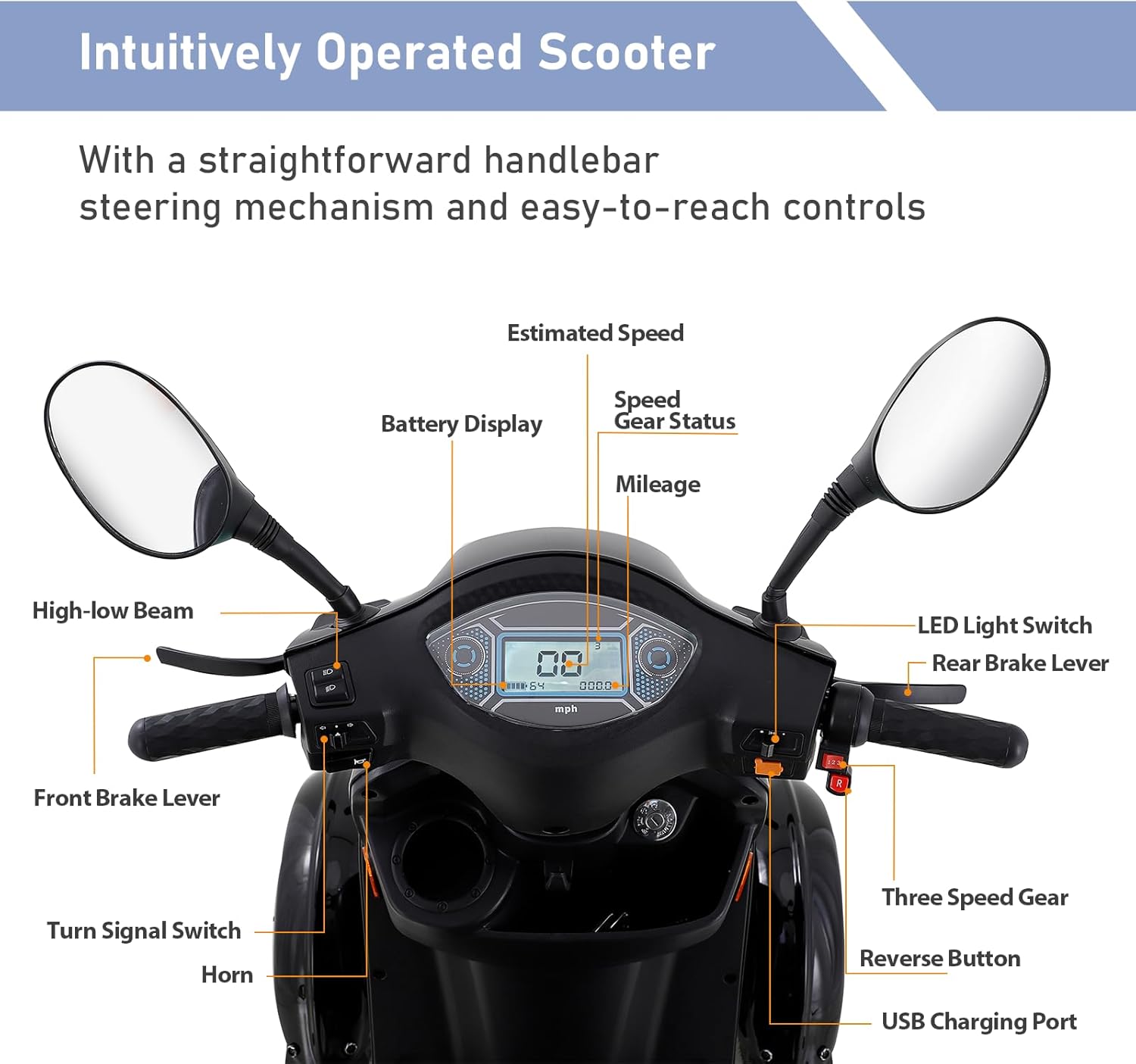 Heavy Duty 4-Wheel Mobility Scooter 800W for Adults & Seniors, Blue I848