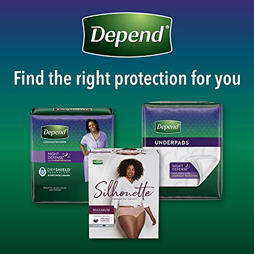 Depend Night Defense Adult Incontinence Underwear for Women, Disposable, Overnight, Medium, 15 Count U8604