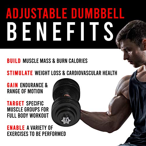 CAP Barbell Adjustable Dumbbell Weight Set V554