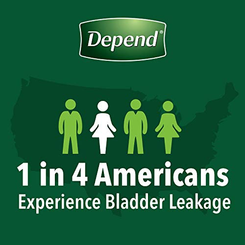 Depend FIT-FLEX Incontinence Underwear for Women, Disposable, Maximum Absorbency, Small, Blush, 90 Count L560625