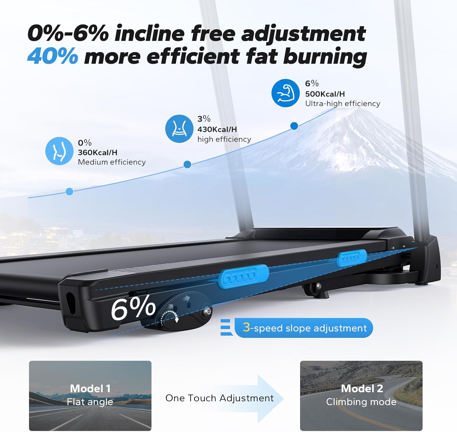 MERACH Foldable 2 in 1 Treadmill with 6% Incline for Home P367