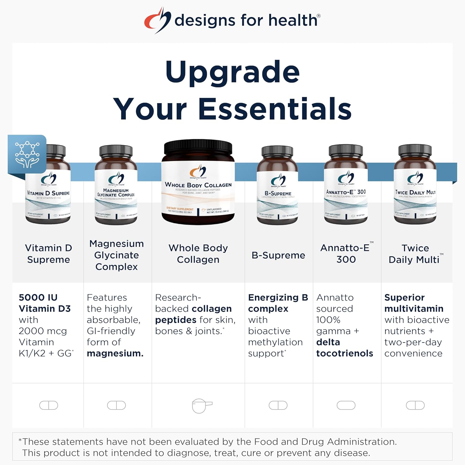 Designs for Health Kidney Korrect - Herbs + Mushrooms Kidney Support, Vegan, 60 Capsules Y721