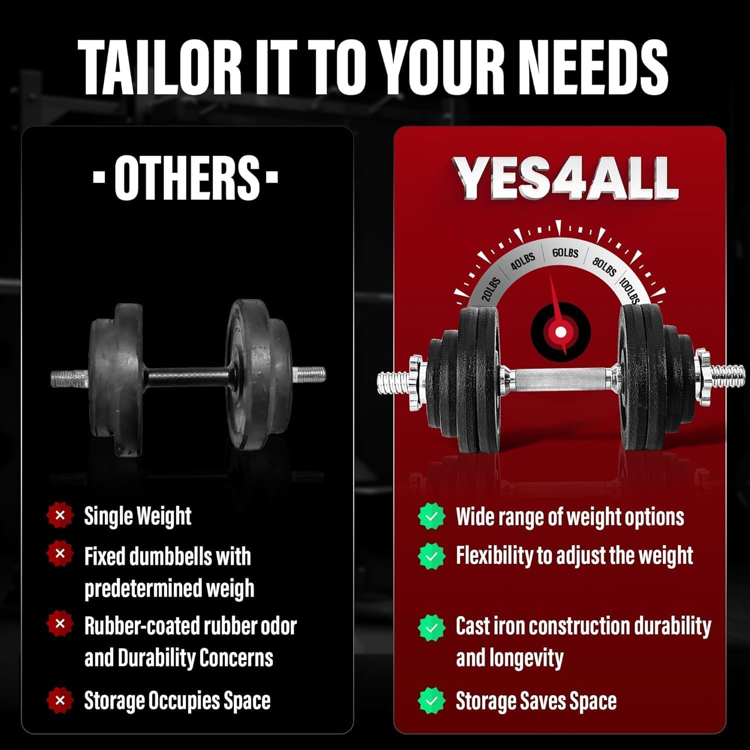 Yes4All Adjustable Dumbbell Set of 2, 200 LBS Z907120