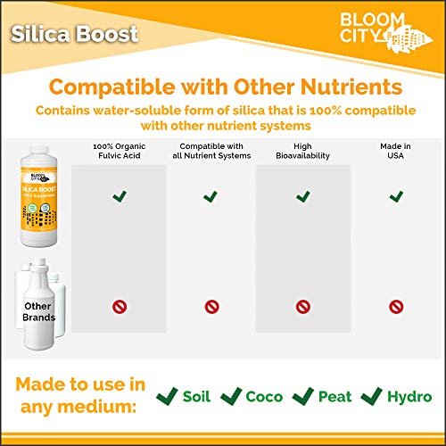 Bloom City Liquid Silica Boost Fertilizer, Quart (32 oz) H465