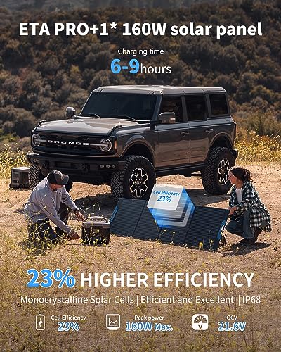 Portable Power Station 1200W 1050Wh LiFePO4 Solar Generator for Camping RV Home R250