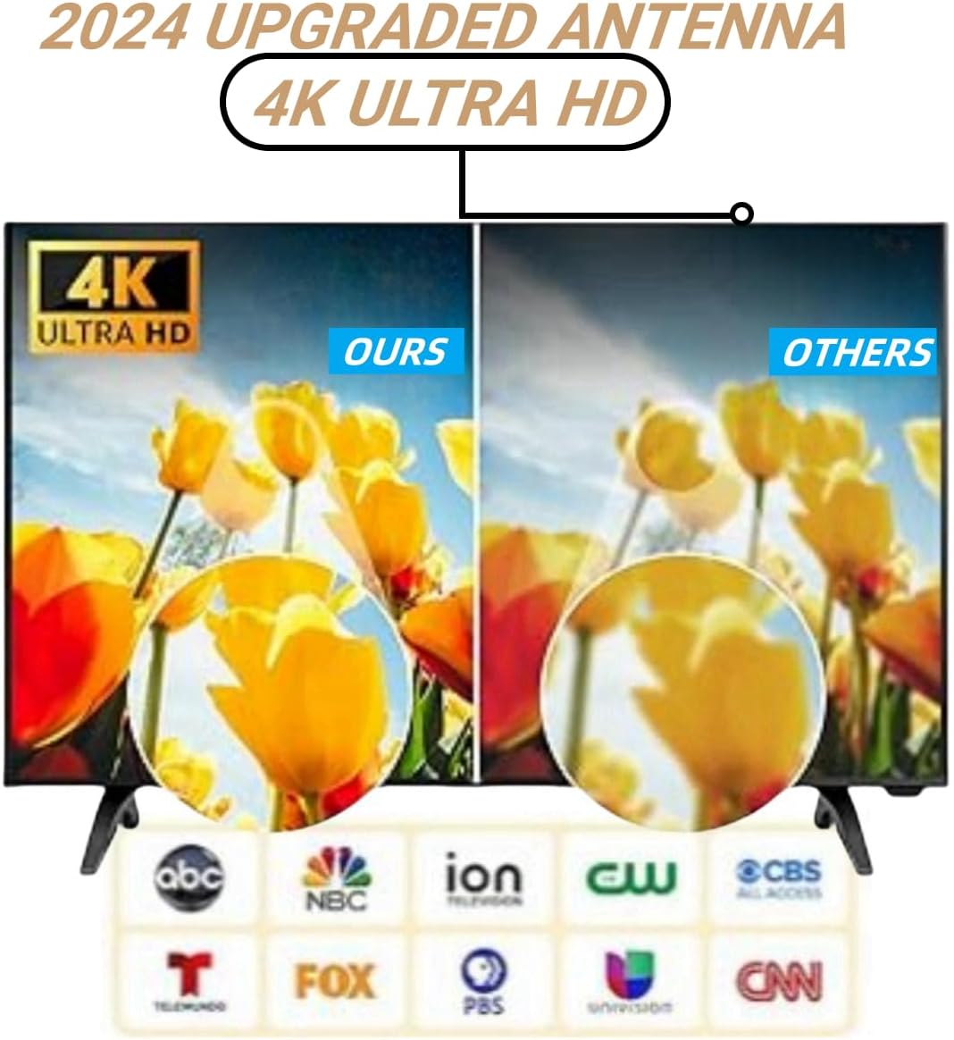 TV Antenna Indoor for Smart TV, 8K 4K 1080P, 950 Miles Range, with Amplifier and 16.5ft Cable V5728