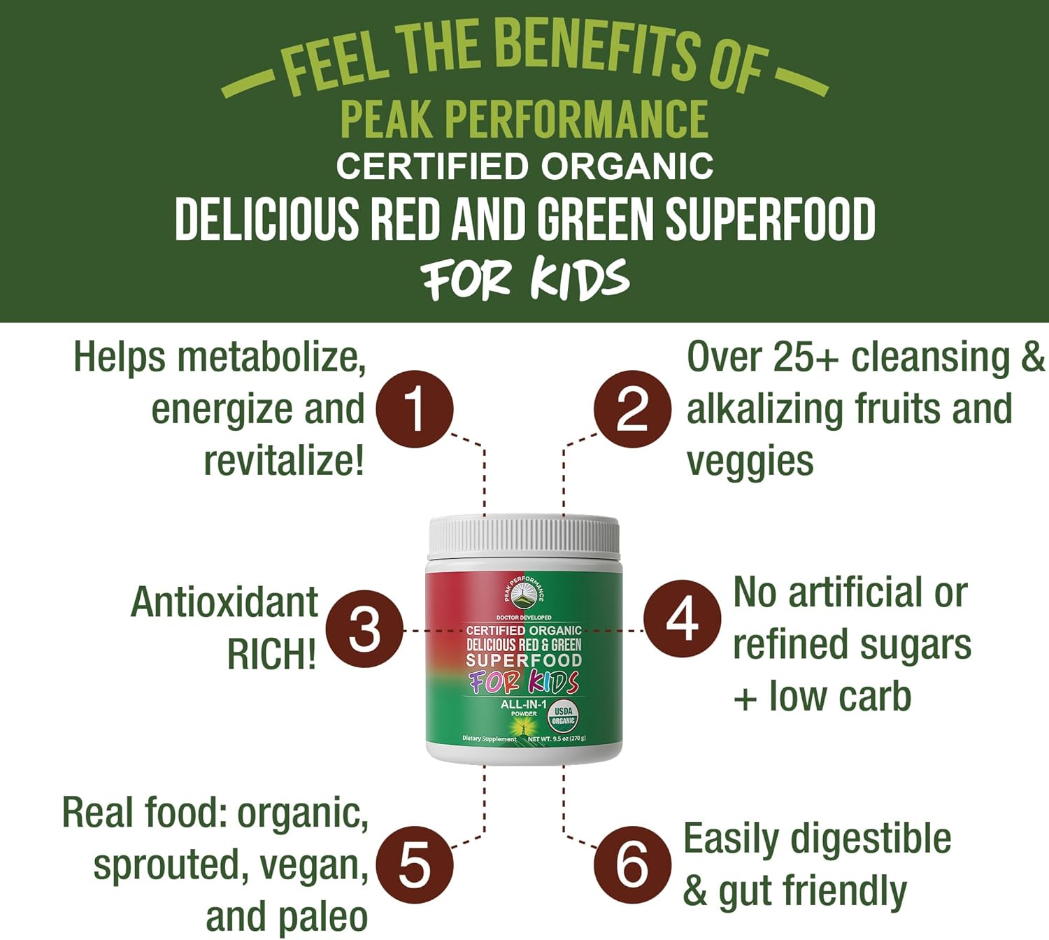 Organic Kids Greens & Reds Superfood Powder with 25+ Fruits & Vegetables K334