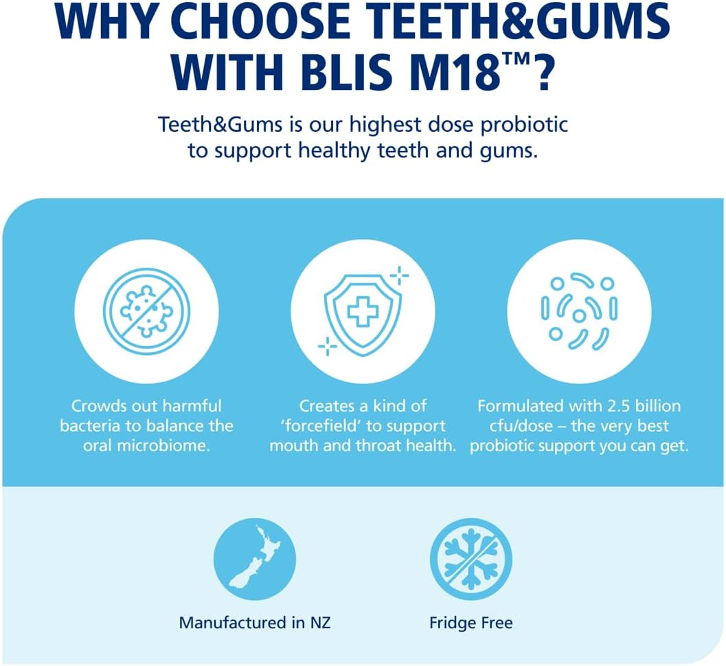 BLIS Teeth & Gums Oral Probiotics M18 Formula, 2.5 Billion CFU, Sugar-Free Lozenges, 30 Day Supply O148426