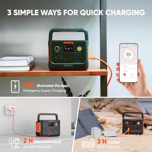 Jackery Solar Generator 240 v2 with 40W Mini Solar Panel, 256Wh LiFePO4, 300W AC Output I7577
