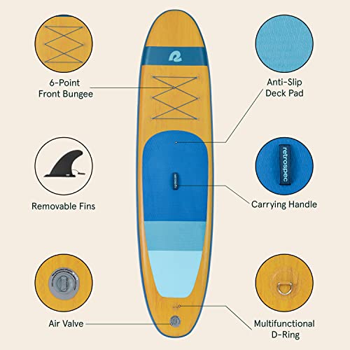 Retrospec Weekender Inflatable Stand Up Paddle Board 10’6” with Paddle & Pump G91379