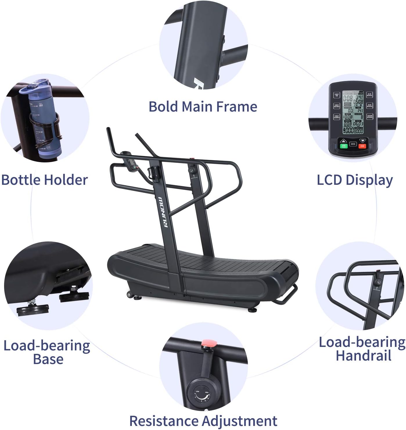 RUNOW Curved Treadmill Non-electric Motorized for Home and Commercial Use X19454